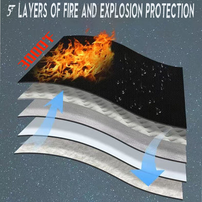 Fireproof-E-Bike-Battery-Bag-with-Overheat-Alarm-6