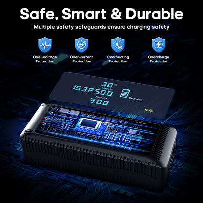 Universal E-bike/Scooter Advanced Smart Charger-2