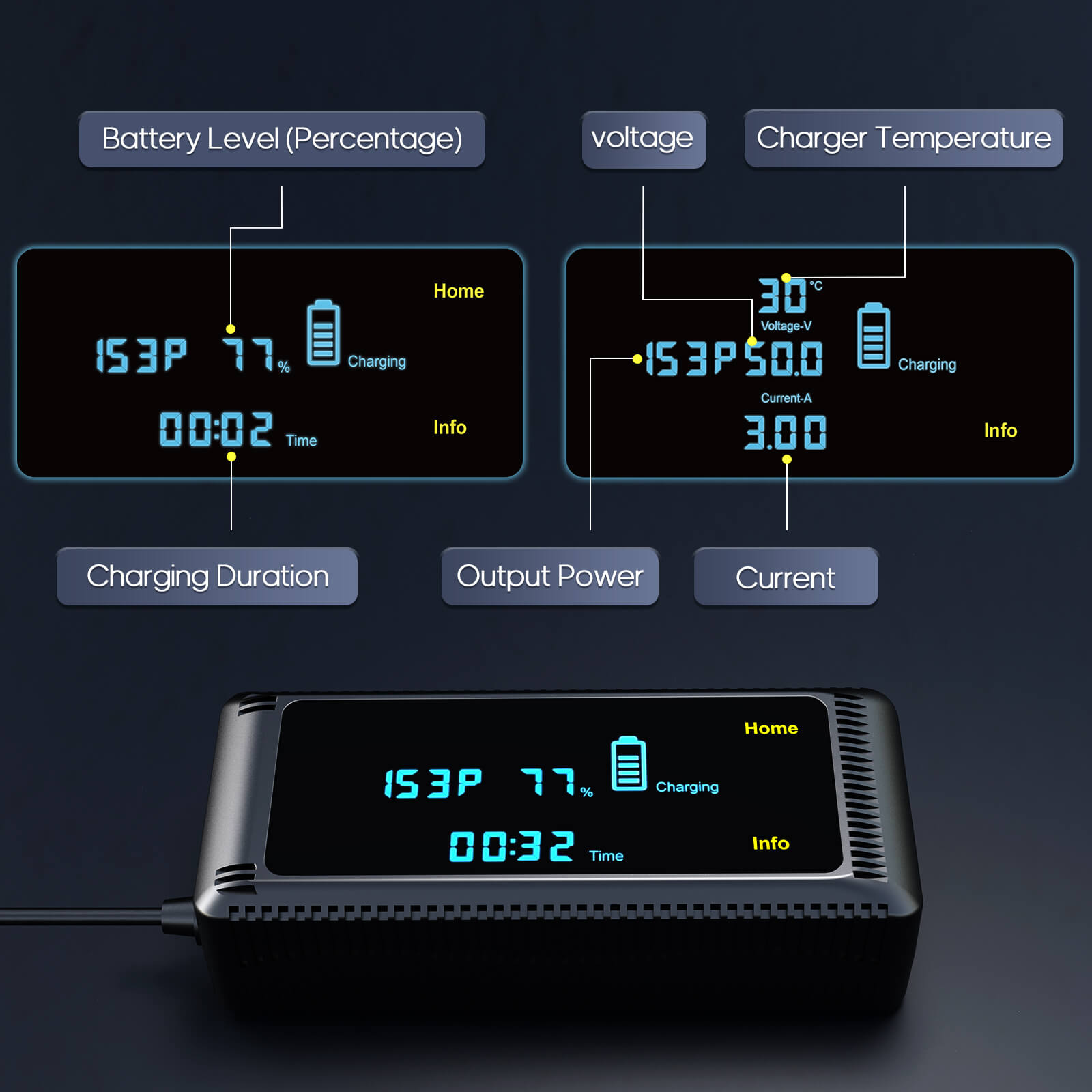 universal e bike display Touch Screen AC/DC E-bike/Scooter Advanced Smart Charger – Maintebike